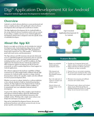 Digi Application Development Kit for Android™ Feature Spec