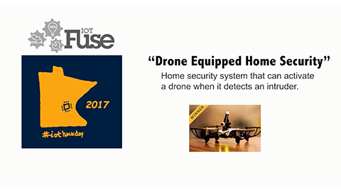 Home Security Equipped Drone