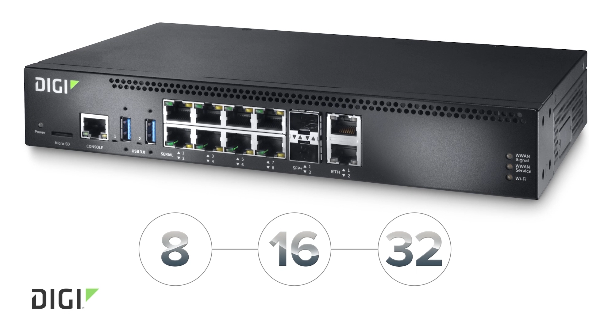 Digi Connect EZ 8/16/32 – Features for Scalable, Reliable and Capable Connectivity